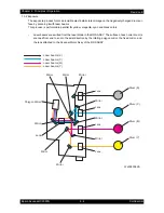 Preview for 561 page of Epson AcuLaser C2900N Service Manual