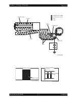 Preview for 564 page of Epson AcuLaser C2900N Service Manual