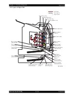 Preview for 573 page of Epson AcuLaser C2900N Service Manual