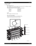 Preview for 594 page of Epson AcuLaser C2900N Service Manual