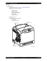 Preview for 596 page of Epson AcuLaser C2900N Service Manual