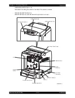 Preview for 600 page of Epson AcuLaser C2900N Service Manual