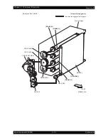 Preview for 614 page of Epson AcuLaser C2900N Service Manual