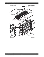 Preview for 619 page of Epson AcuLaser C2900N Service Manual