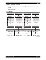 Preview for 620 page of Epson AcuLaser C2900N Service Manual