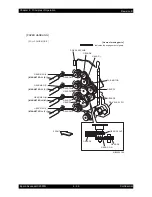 Preview for 623 page of Epson AcuLaser C2900N Service Manual