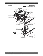 Preview for 627 page of Epson AcuLaser C2900N Service Manual