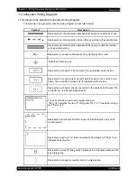 Preview for 632 page of Epson AcuLaser C2900N Service Manual