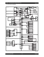 Preview for 633 page of Epson AcuLaser C2900N Service Manual