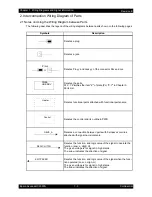 Preview for 634 page of Epson AcuLaser C2900N Service Manual