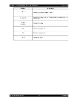 Preview for 635 page of Epson AcuLaser C2900N Service Manual