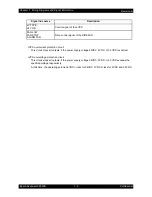 Preview for 639 page of Epson AcuLaser C2900N Service Manual