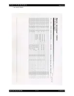 Preview for 678 page of Epson AcuLaser C2900N Service Manual