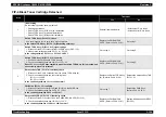 Preview for 140 page of Epson AcuLaser C3000 Series Service Manual