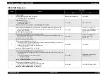 Preview for 141 page of Epson AcuLaser C3000 Series Service Manual