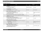 Preview for 144 page of Epson AcuLaser C3000 Series Service Manual