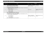 Preview for 146 page of Epson AcuLaser C3000 Series Service Manual