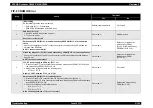 Preview for 148 page of Epson AcuLaser C3000 Series Service Manual