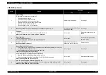 Preview for 153 page of Epson AcuLaser C3000 Series Service Manual