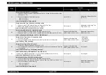 Preview for 158 page of Epson AcuLaser C3000 Series Service Manual