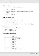 Preview for 286 page of Epson AcuLaser C3800 Series User Manual