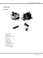 Preview for 16 page of Epson AcuLaser C3900N User Manual