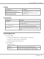 Preview for 18 page of Epson AcuLaser C3900N User Manual