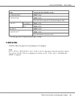 Preview for 33 page of Epson AcuLaser C3900N User Manual