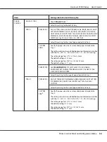 Preview for 34 page of Epson AcuLaser C3900N User Manual