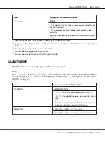 Preview for 36 page of Epson AcuLaser C3900N User Manual