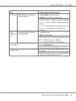 Preview for 37 page of Epson AcuLaser C3900N User Manual