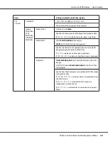 Preview for 38 page of Epson AcuLaser C3900N User Manual