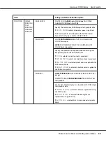 Preview for 39 page of Epson AcuLaser C3900N User Manual