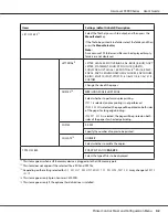 Preview for 42 page of Epson AcuLaser C3900N User Manual