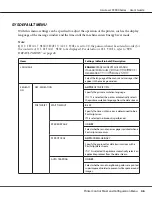 Preview for 46 page of Epson AcuLaser C3900N User Manual