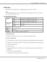 Preview for 60 page of Epson AcuLaser C3900N User Manual