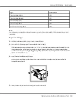 Preview for 82 page of Epson AcuLaser C3900N User Manual