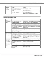 Preview for 132 page of Epson AcuLaser C3900N User Manual