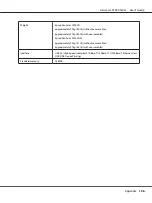 Preview for 156 page of Epson AcuLaser C3900N User Manual