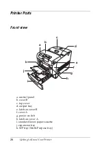 Preview for 26 page of Epson AcuLaser C4200DN User Manual