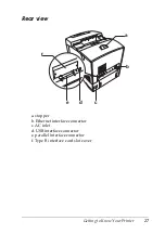 Preview for 27 page of Epson AcuLaser C4200DN User Manual