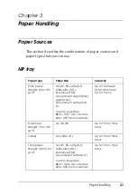 Preview for 41 page of Epson AcuLaser C4200DN User Manual