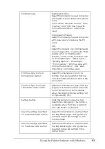 Preview for 93 page of Epson AcuLaser C4200DN User Manual