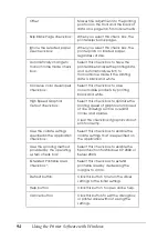 Preview for 94 page of Epson AcuLaser C4200DN User Manual