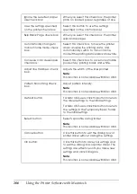 Preview for 166 page of Epson AcuLaser C4200DN User Manual