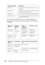 Preview for 168 page of Epson AcuLaser C4200DN User Manual