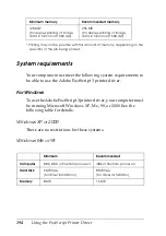 Preview for 194 page of Epson AcuLaser C4200DN User Manual