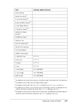 Preview for 217 page of Epson AcuLaser C4200DN User Manual