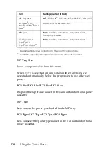 Preview for 220 page of Epson AcuLaser C4200DN User Manual