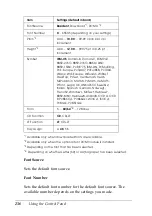 Preview for 236 page of Epson AcuLaser C4200DN User Manual